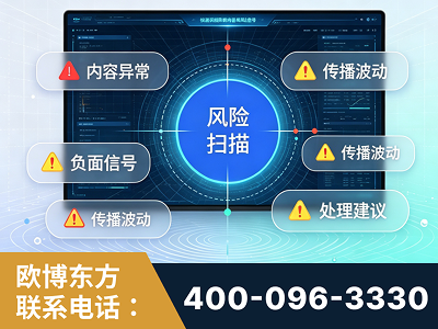 北京-场景问题监测