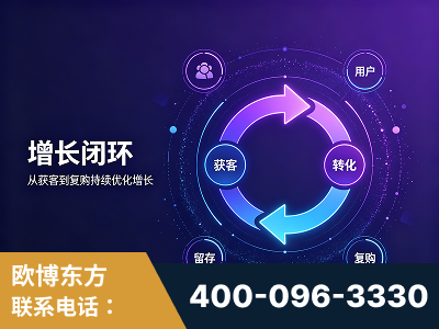 北京-服务有保障，一企一案深度诊断