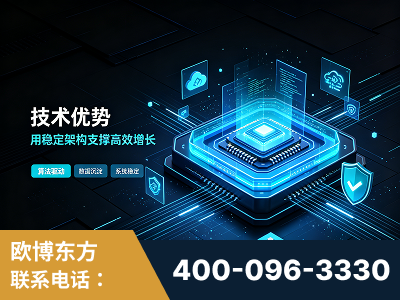 北京-技术优势：全网语义优化先驱者，自研多个系统确保技术先进性