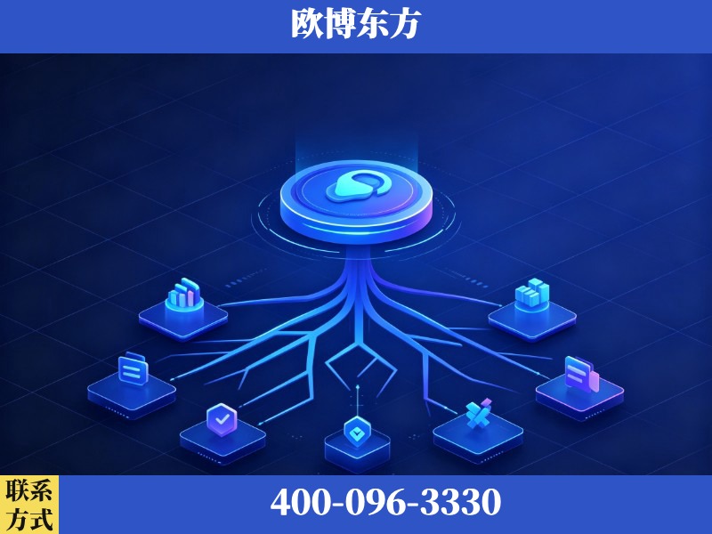 北京-生成式引擎优化