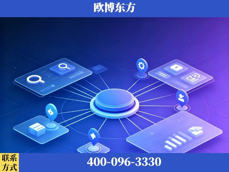 北京-品牌优化